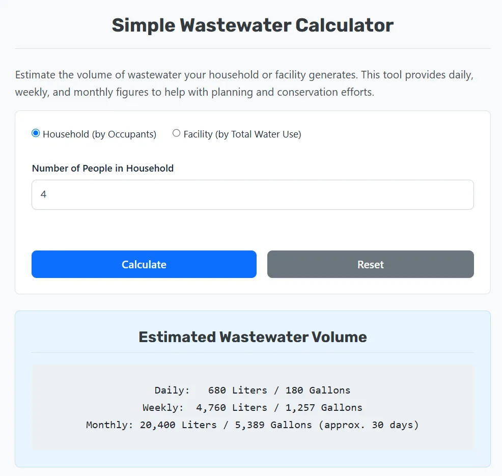 Wastewater Calculator Web Application.