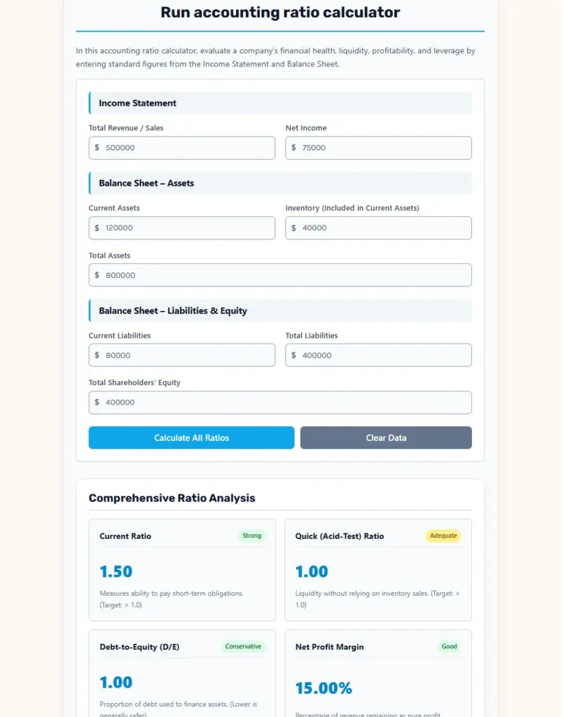 interface of accounting ratio calculator web application.