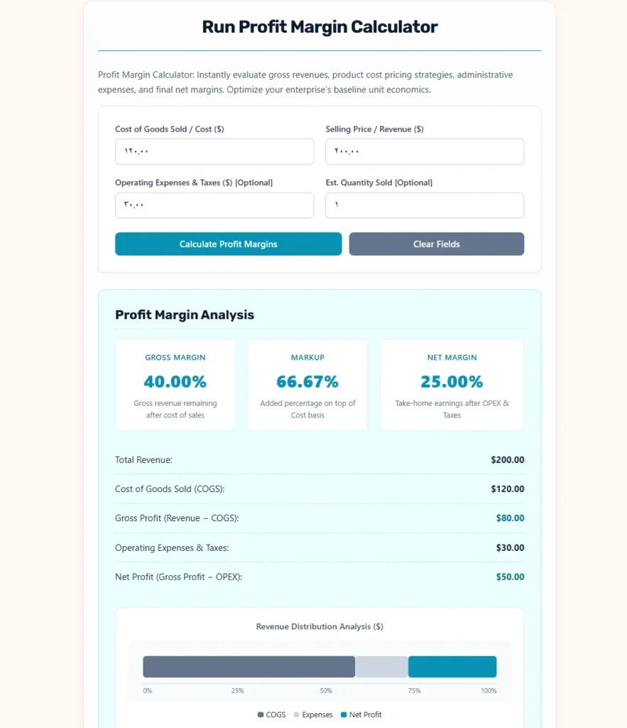 Profit Margin Calculator Web App.