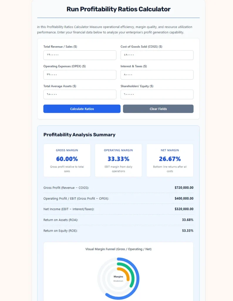 Profitability Ratios Calculator Web App.