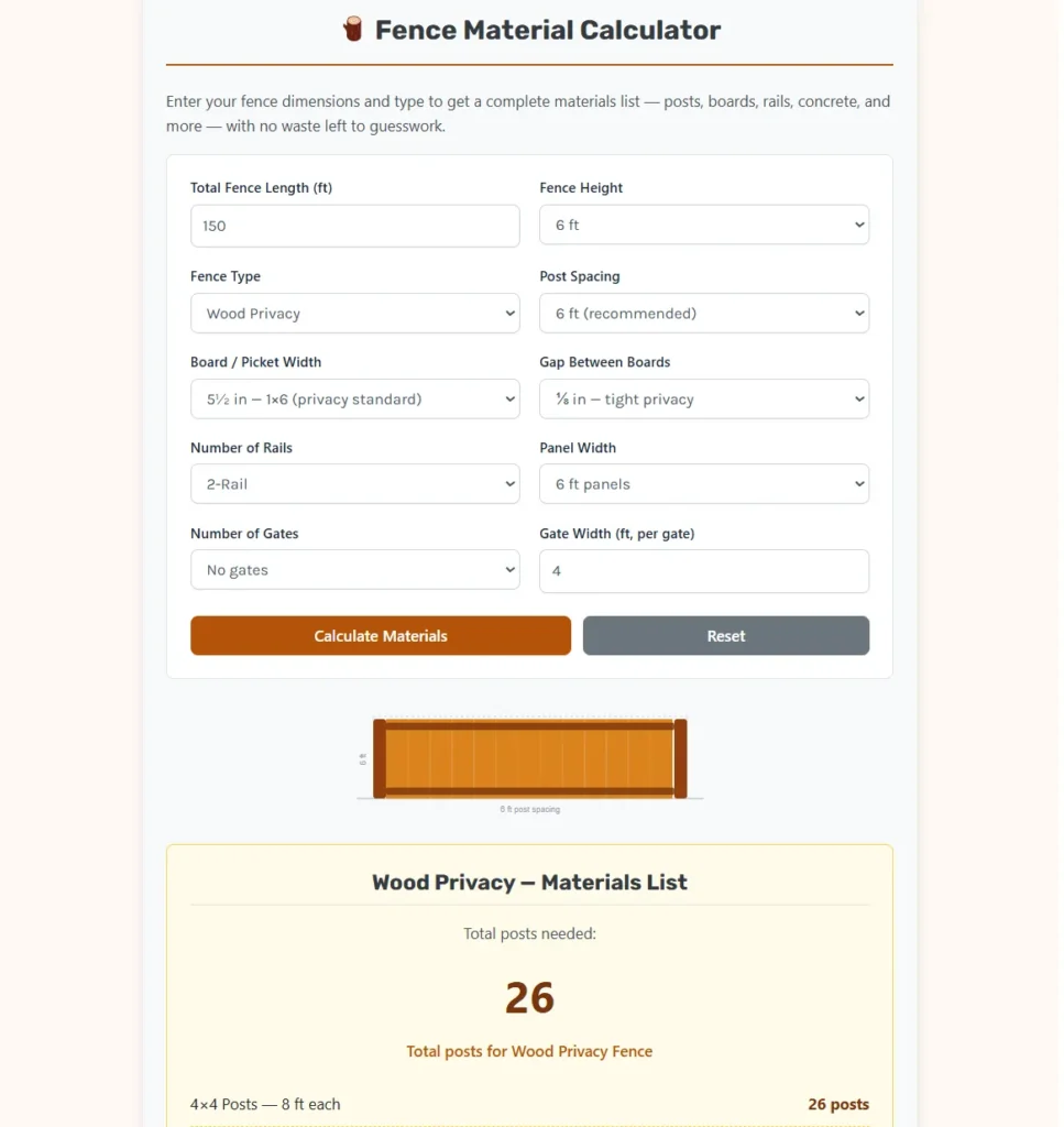 material calculator for fence Web App.