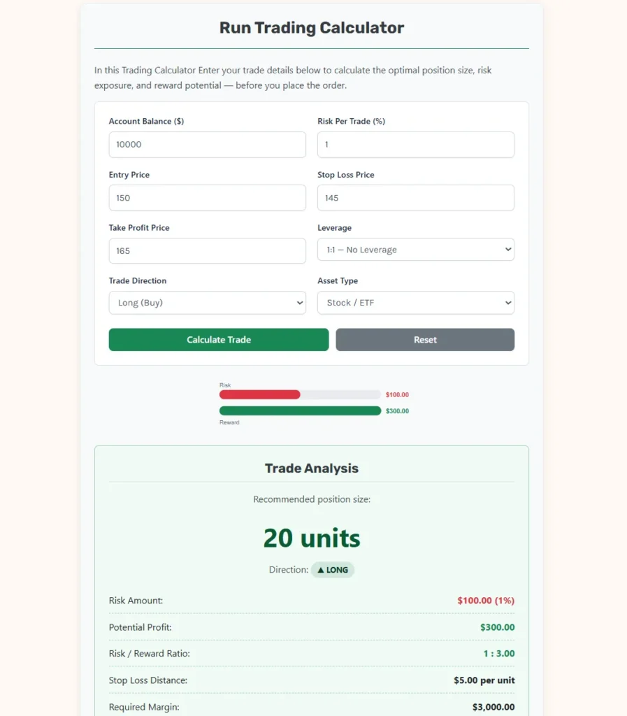 trading calculator Web App.