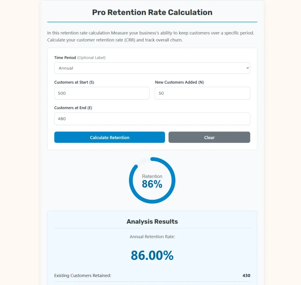 Interface of retention rate calculation Web App.