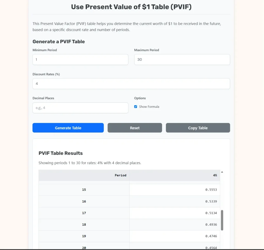 Present Value of $1 Table (PVIF) Web Application.